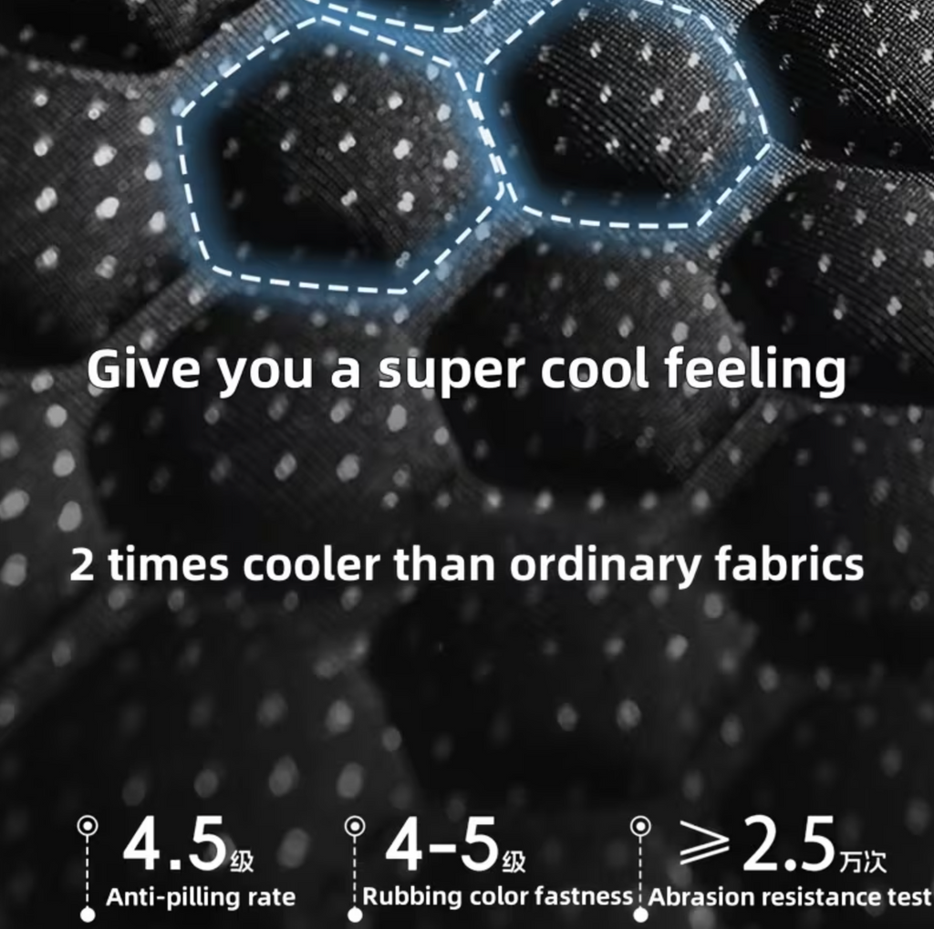 Coolora