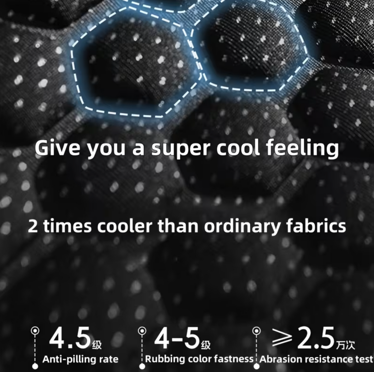 Coolora